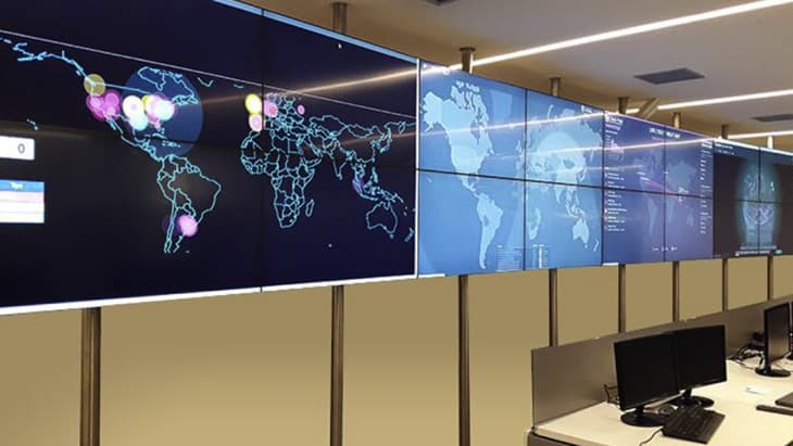 Prisma - Centros de Controle